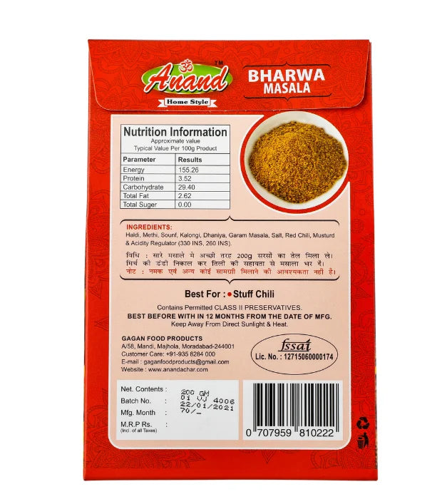 Bharwa Masala